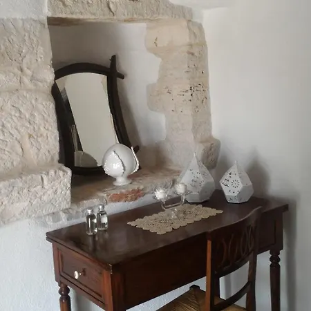 Nocleg ze śniadaniem Trulli Don Diego Noci